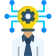 Integrated technology expertise