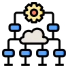 IT infrastructure management